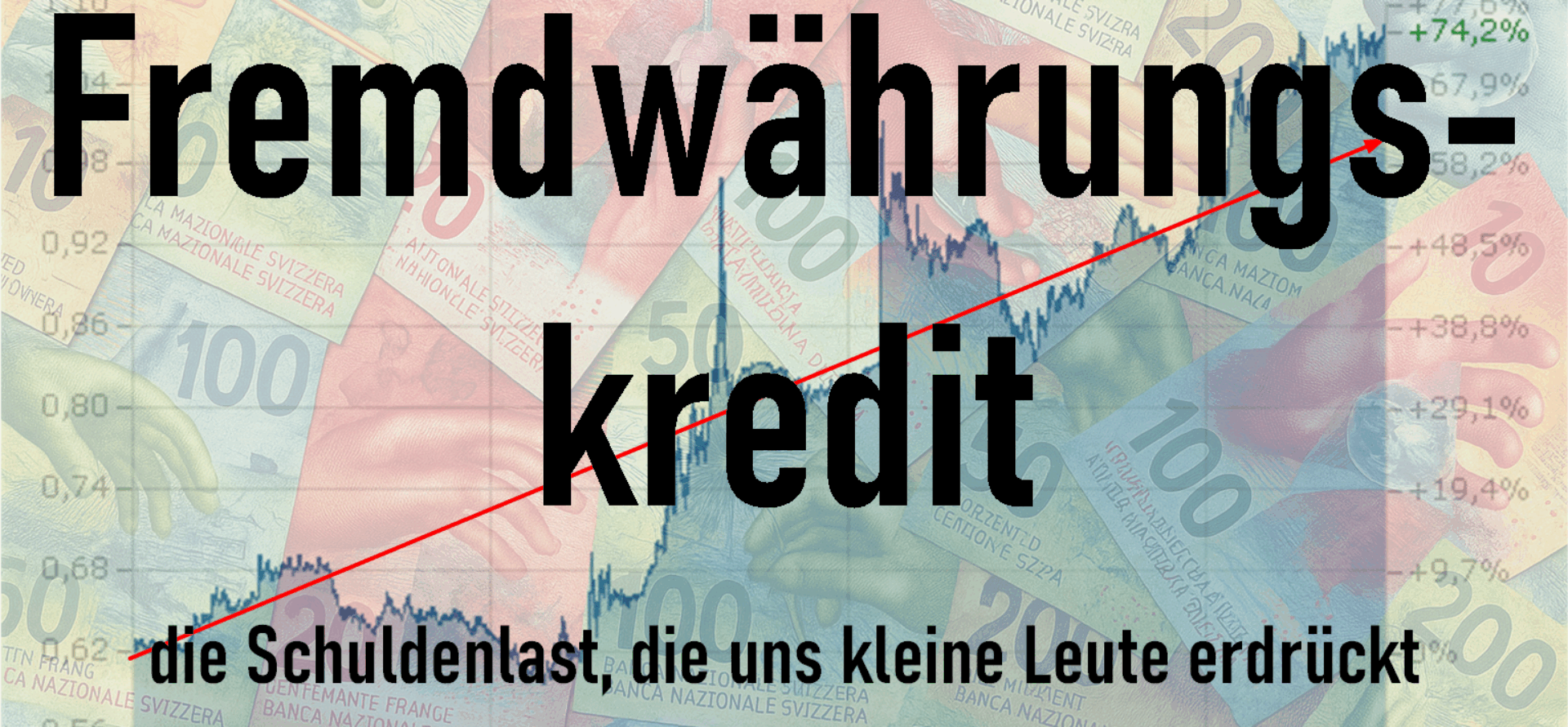 Fremdwährungskredit